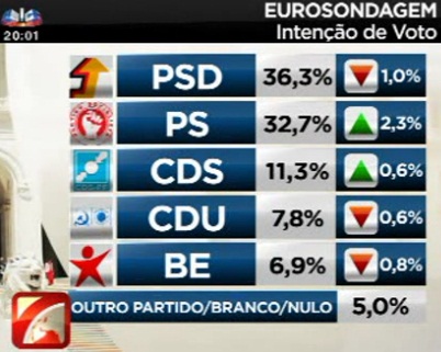 sondagem.jpg
